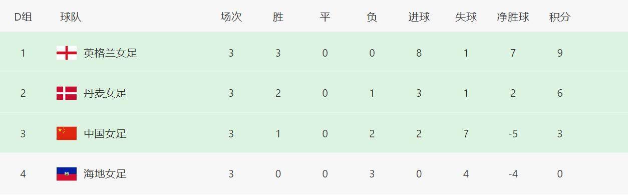 谎言和性爱