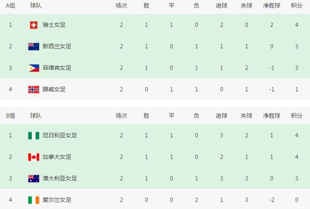 免费国产综合视频在线看