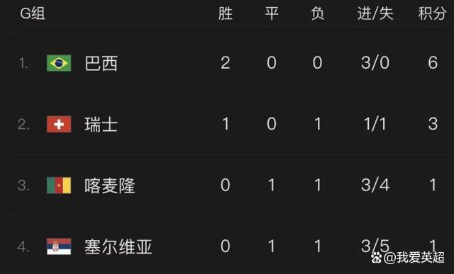久久精品一区二区三区不卡